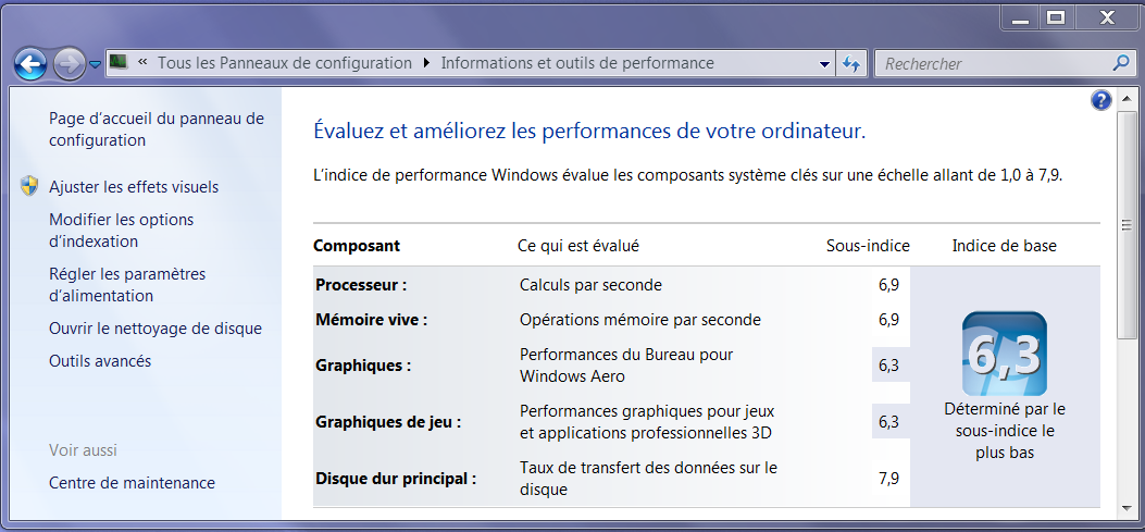 Indice de performance de mon VAIO